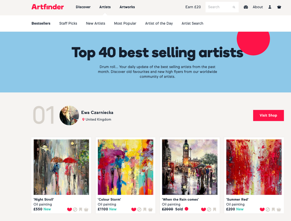 I did it again!!!! Best Selling Artist at artfinder.com